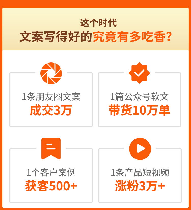 快速文案宝典，给不知道如何写好文案的你。
