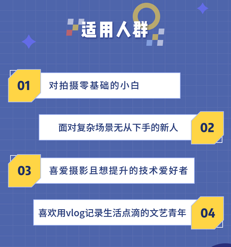 15节一学就会的0基础手机Vlog课：随时随地，用Vlog记录生活！
