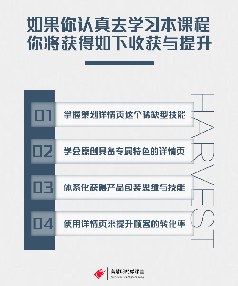 美团、新氧详情页策划-互联网最稀缺技能-0基础电商详情页策划训练营