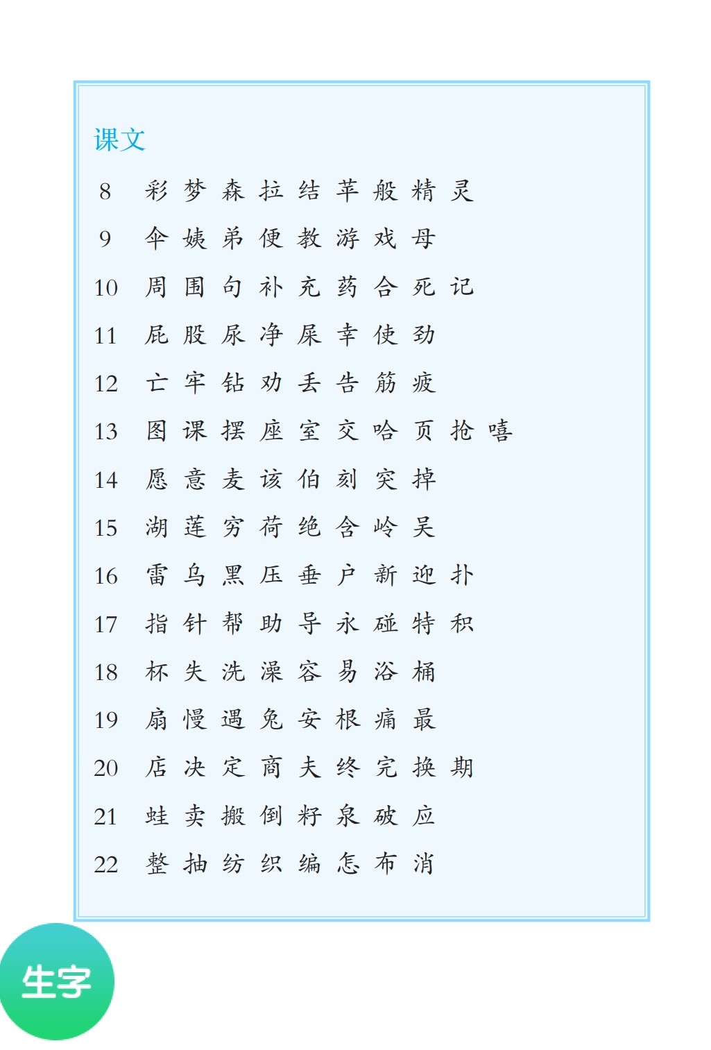 部编版语文同步生字逐字讲解视频二年级下册