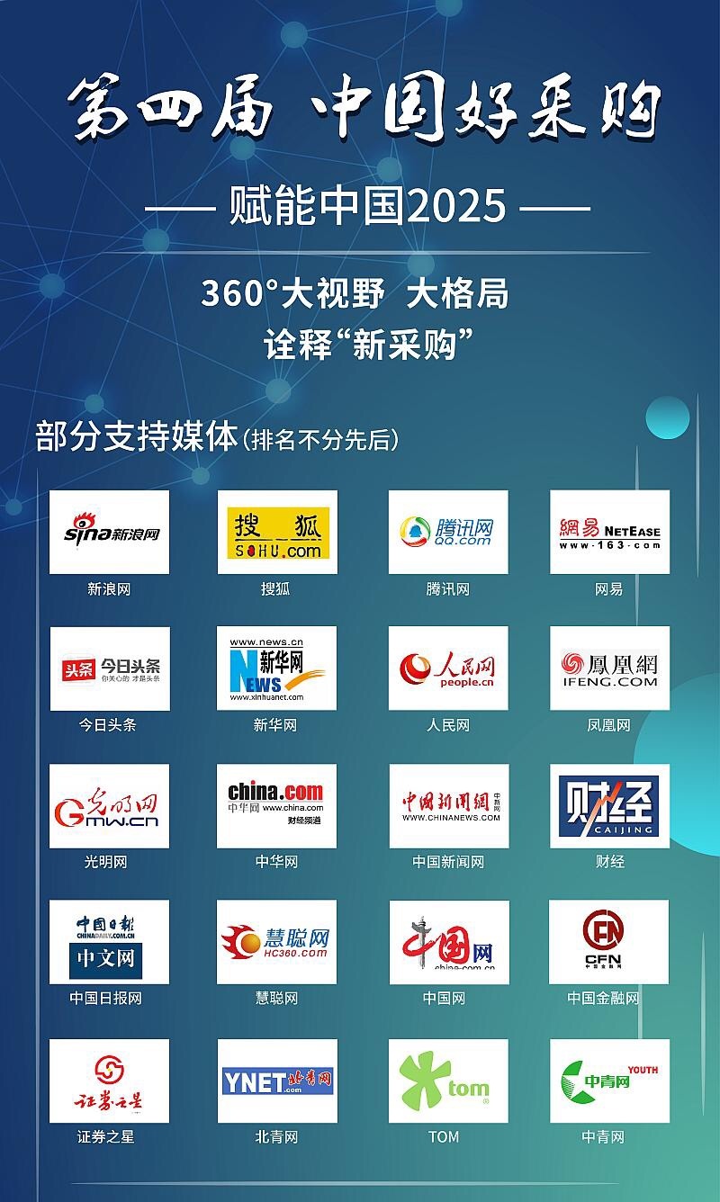 第四届中国好采购-年度群英会