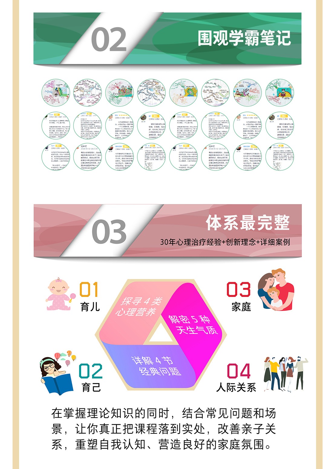 《心理营养—育儿先育己》
