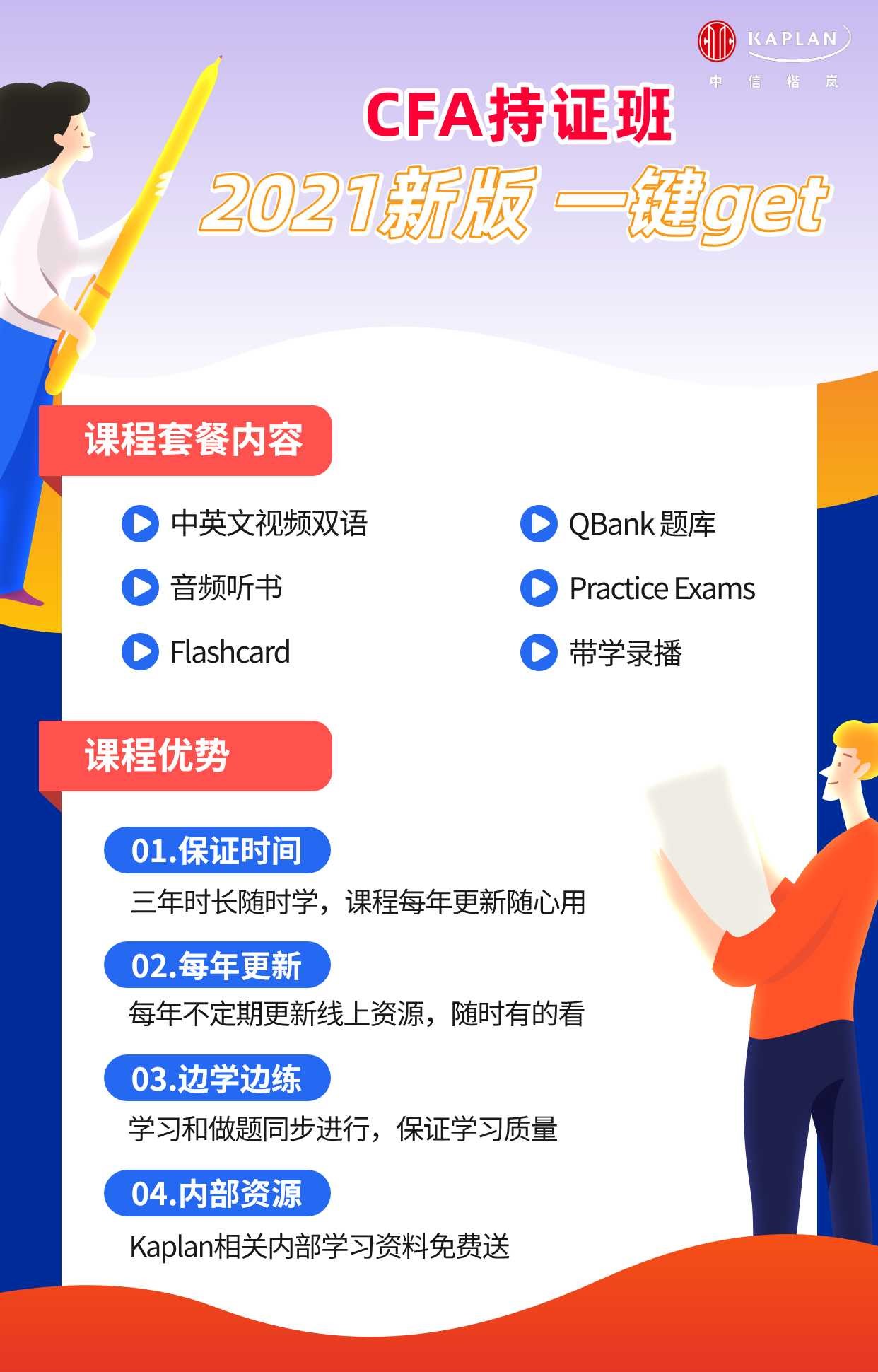 2021 CFA持证班