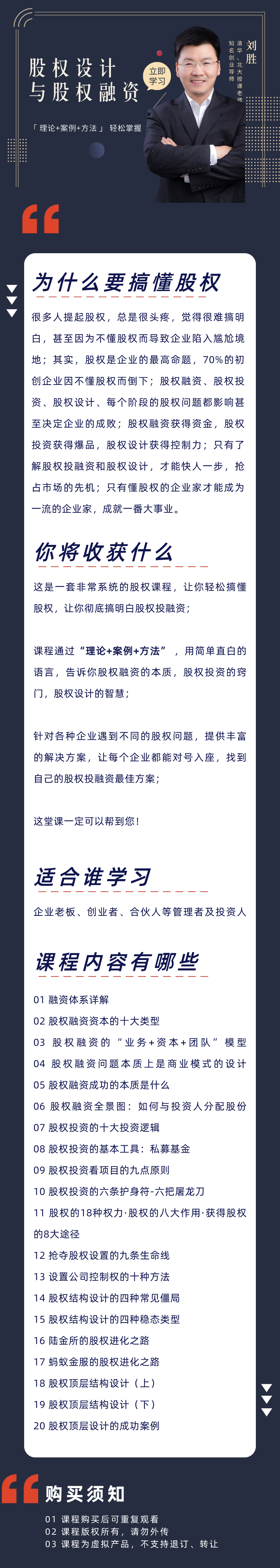 股权设计与股权融资