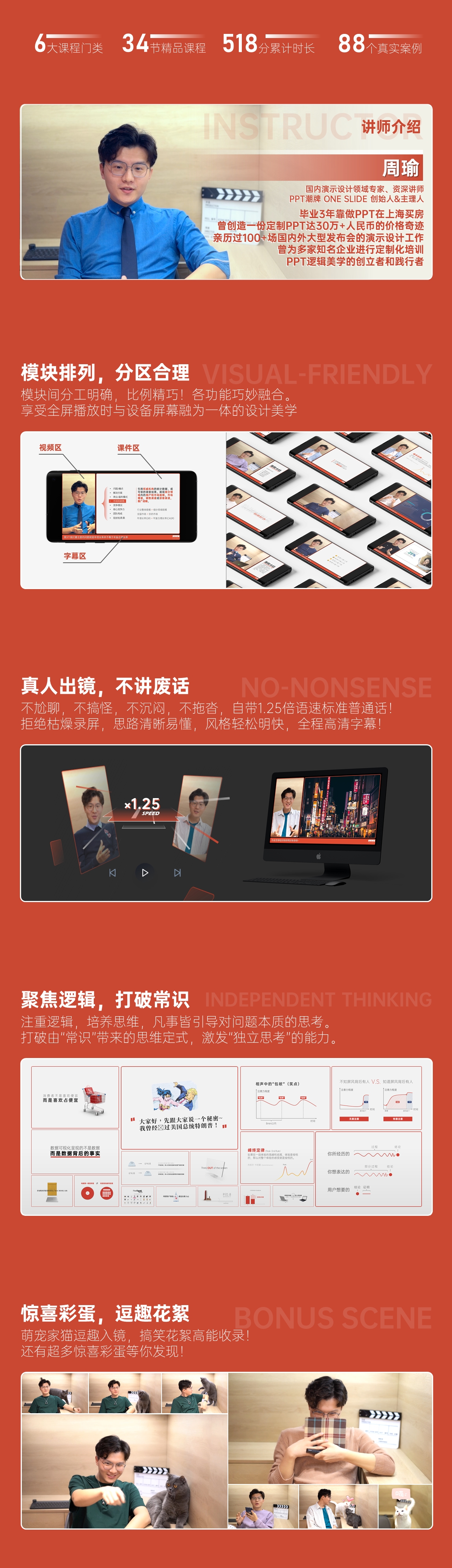 PPT逻辑美学