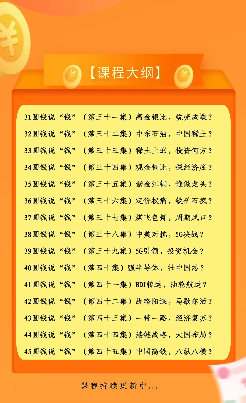 圆钱说“钱”之经济与投资