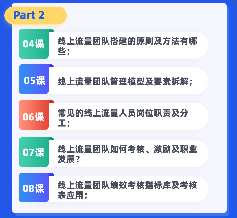 019期-校长管理课之 《线上流量团队管理密码》