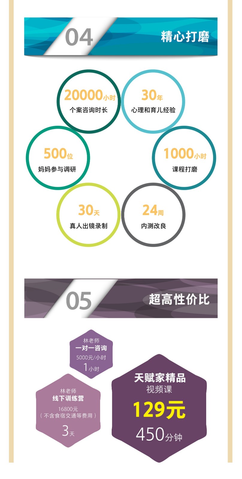 《心理营养—育儿先育己》