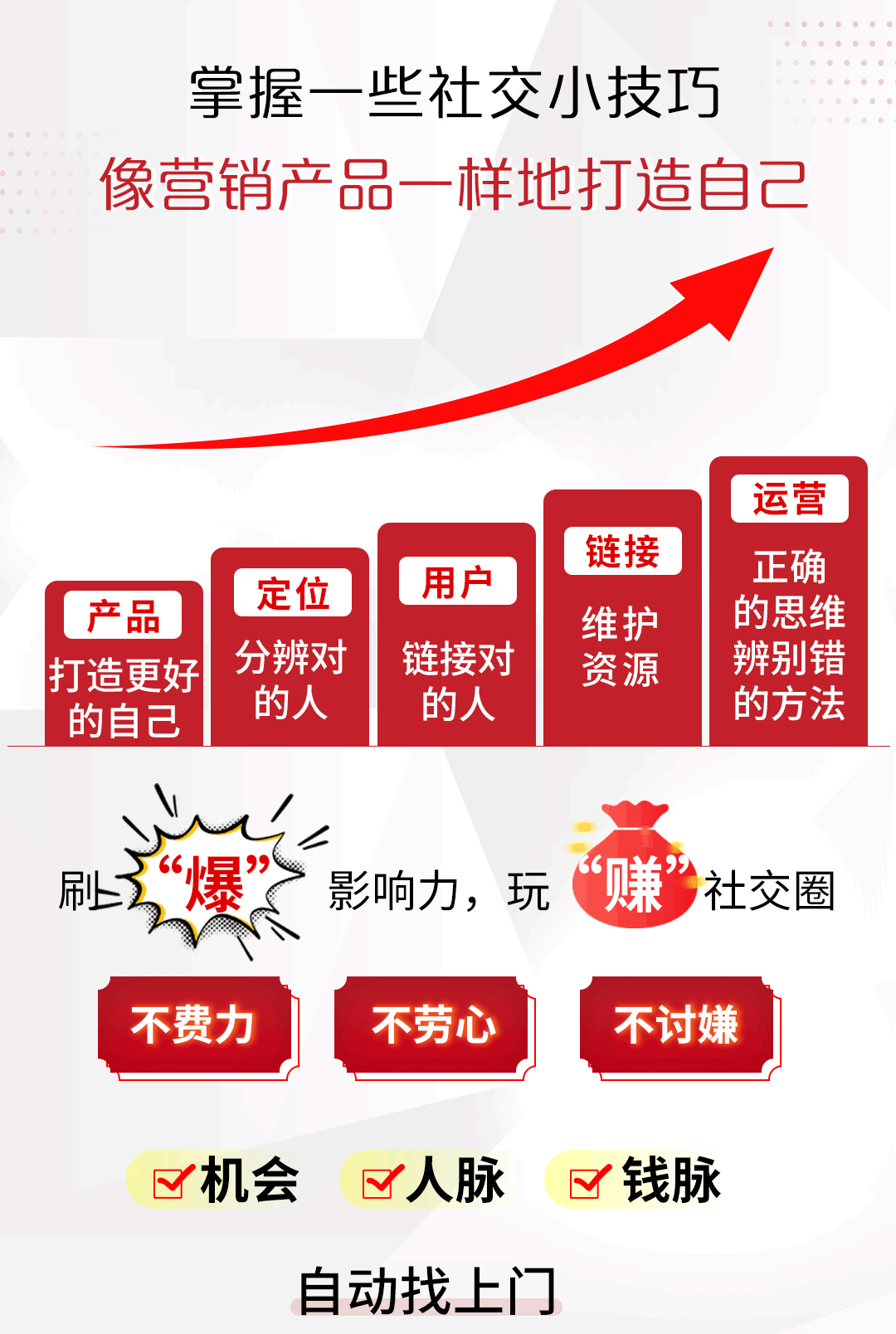精准社交24课：10倍放大影响力，高效链接黄金人脉圈！