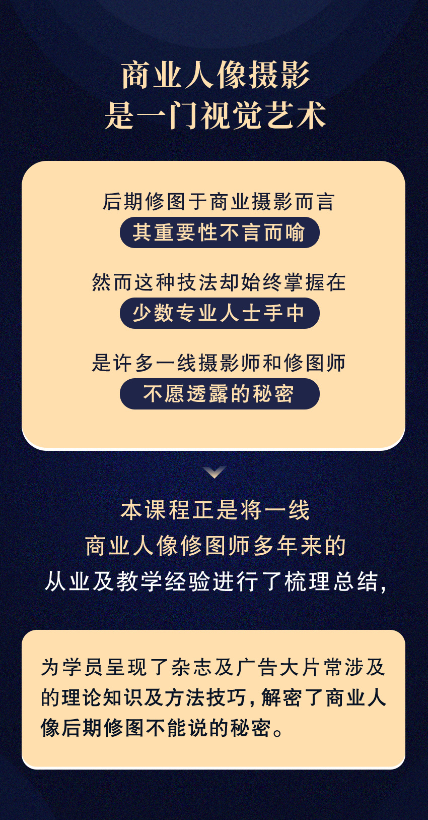 商业人像摄影后期高级处理技法