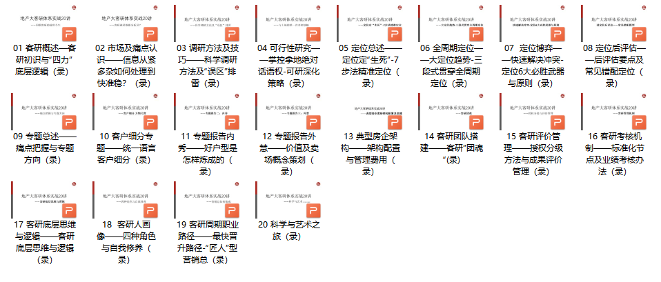 地产大客研体系实战20讲