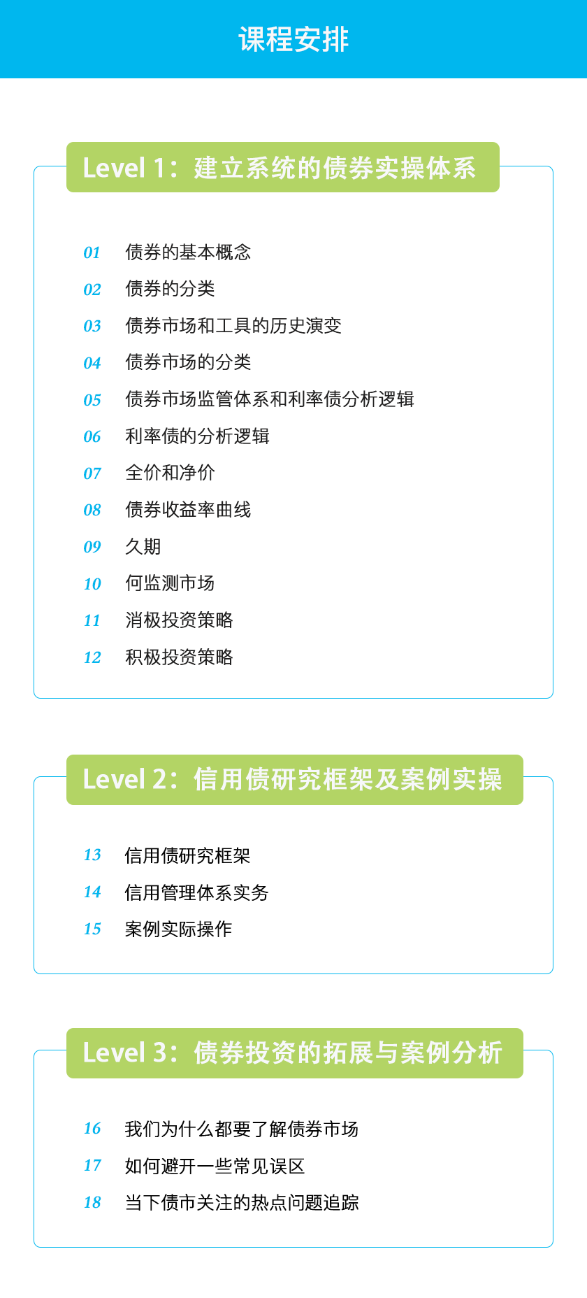 债券投资实务专栏