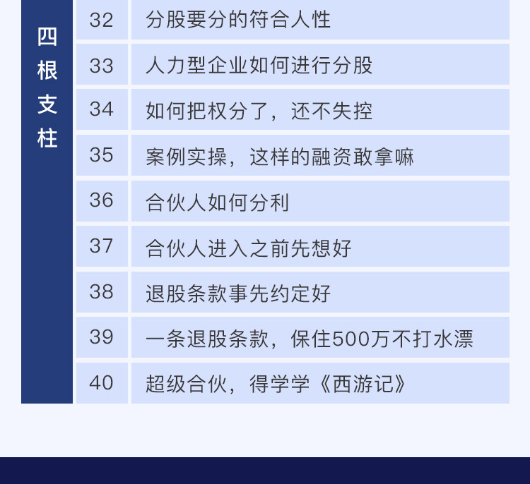 合伙创业股权如何分配