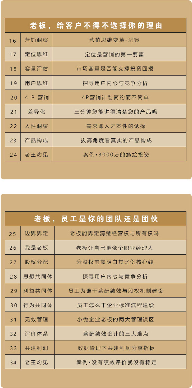 老板蜕变必修课