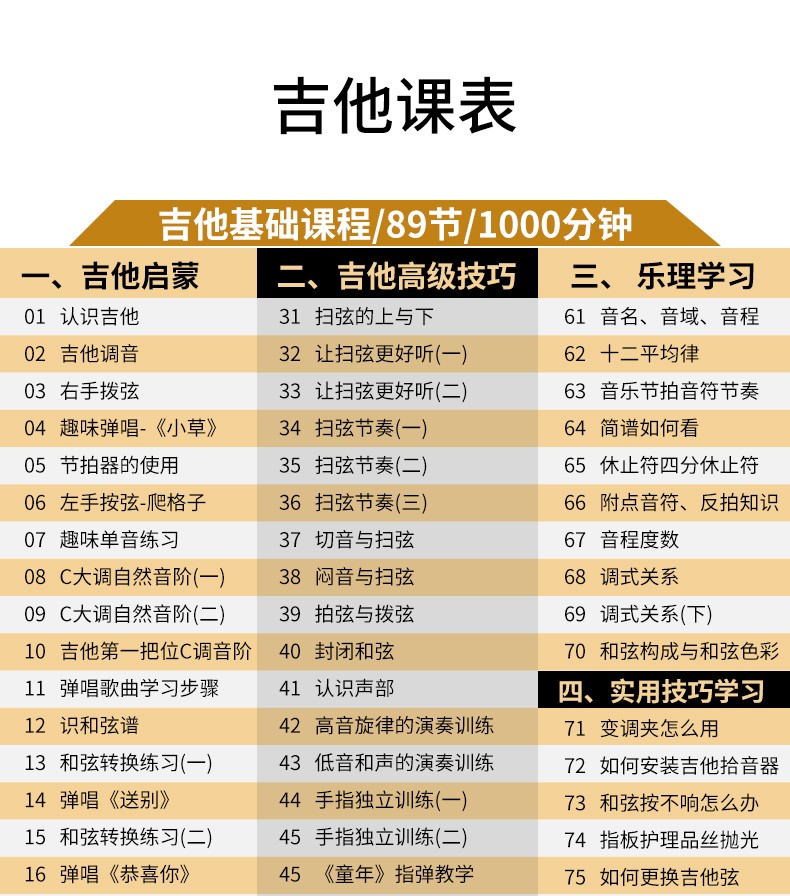 乐事吉他252节吉他视频从零基础到进阶吉他课程