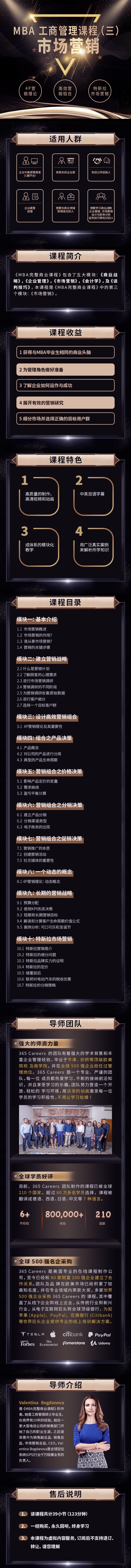 MBA市场营销