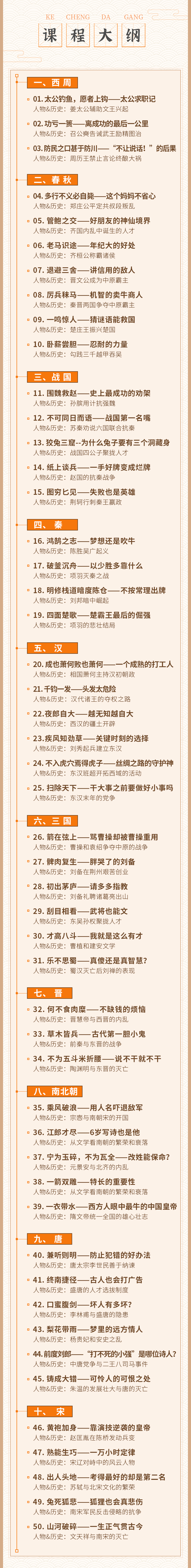 历史典故50讲：给孩子的文史必修课