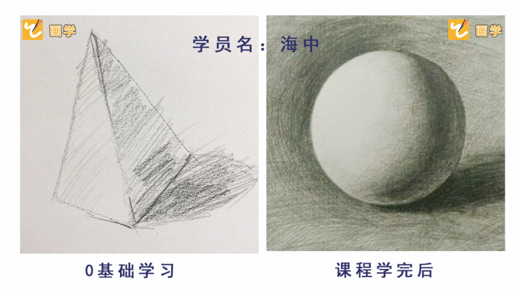 零基础几何形体 轻松学素描 必修课  绘画画