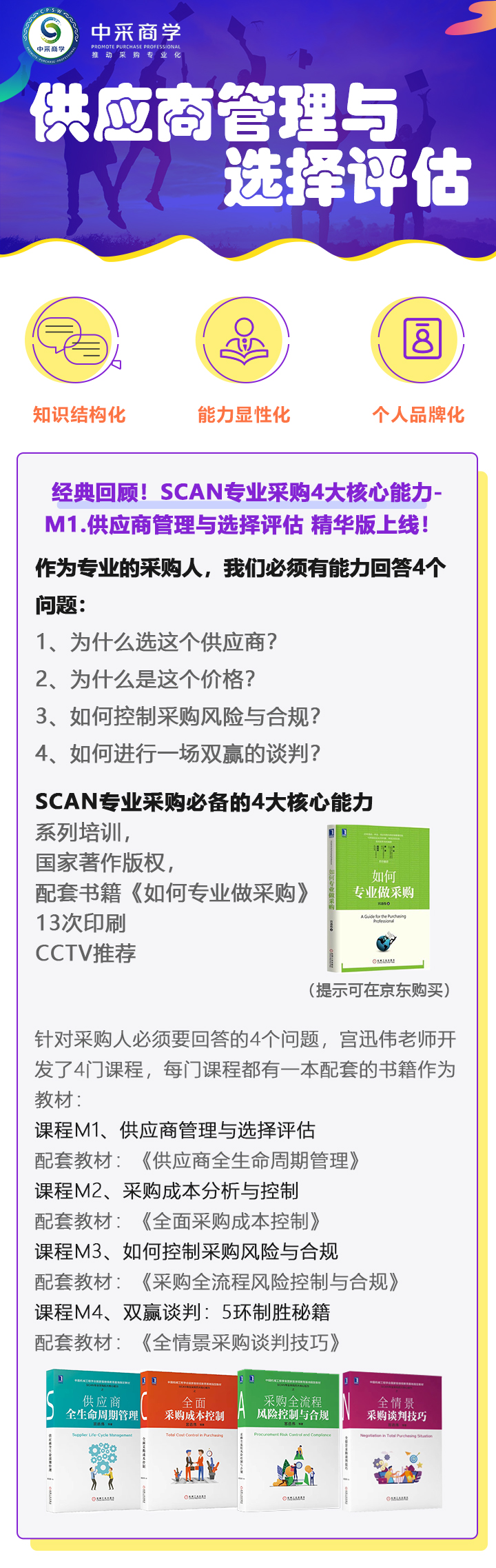 M1《供应商管理与选择评估》经典回顾-精华版