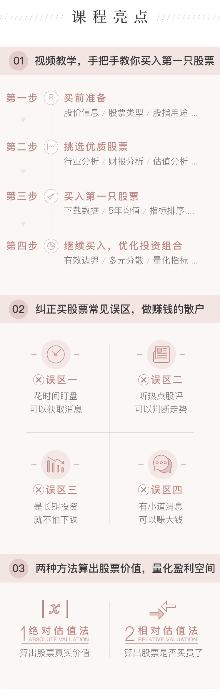 股票投资入门30讲