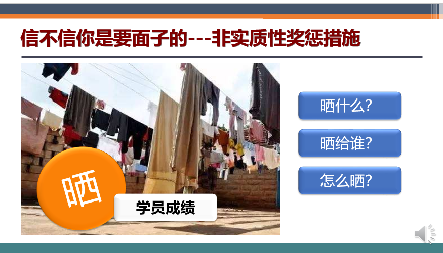 培训落地六日通