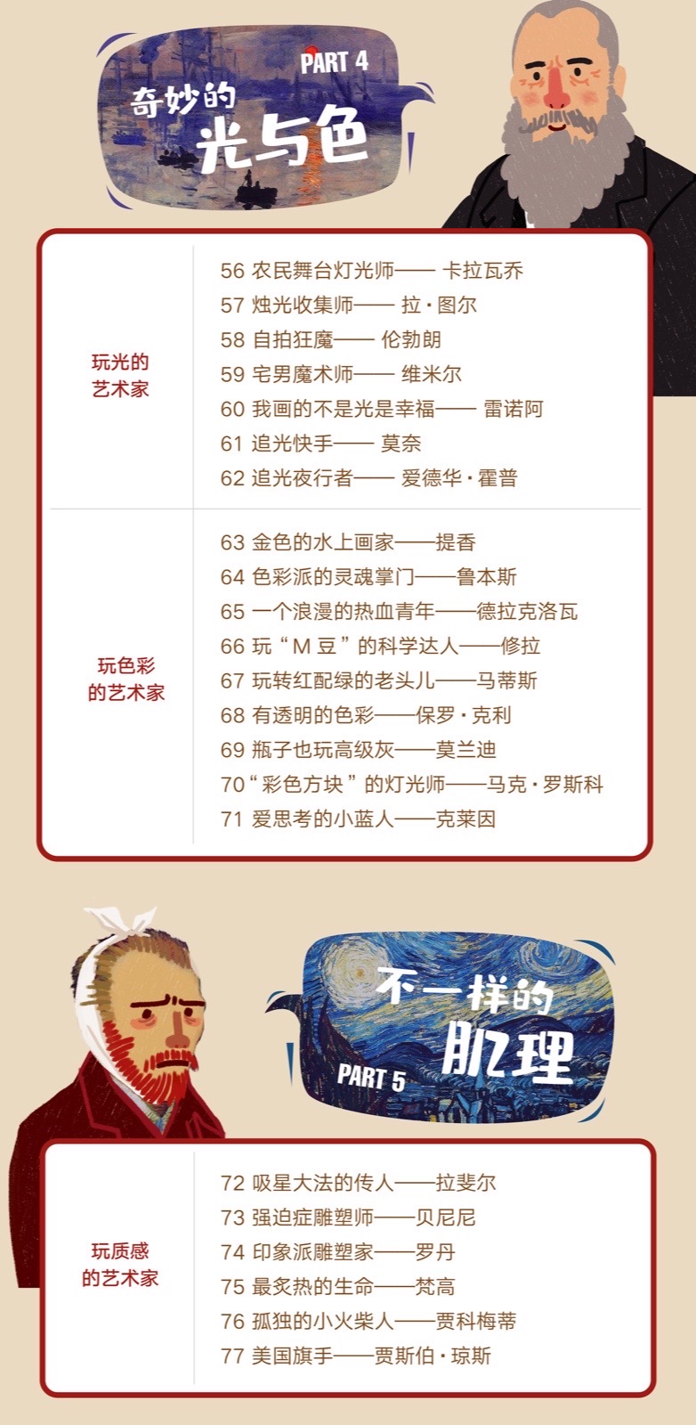 《艺术能量》线上音频版课程