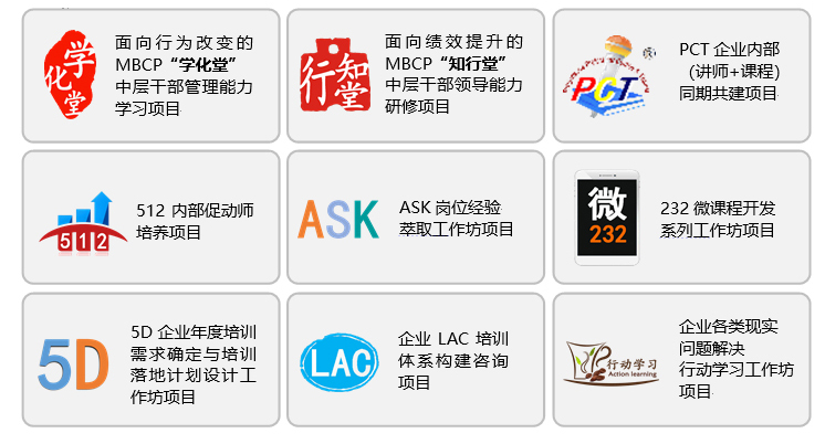 5D培训落地系统-有声篇