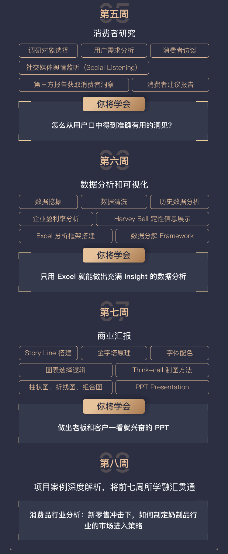 商业分析技能课