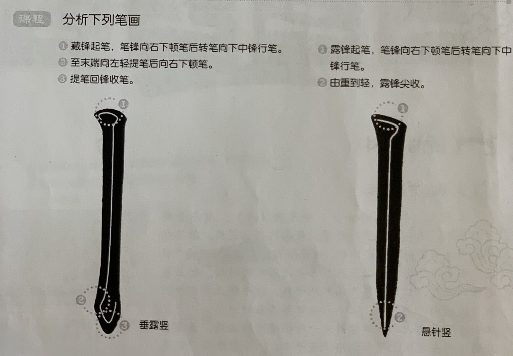 书法——欧体入门：《九成宫醴泉铭》的秀润森严