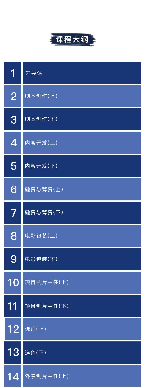 好莱坞电影制作解密