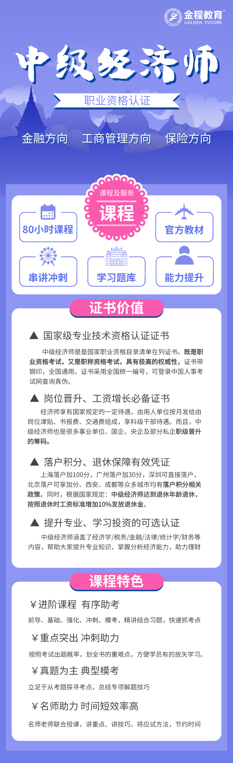 中级经济师（保险方向）高清网络班