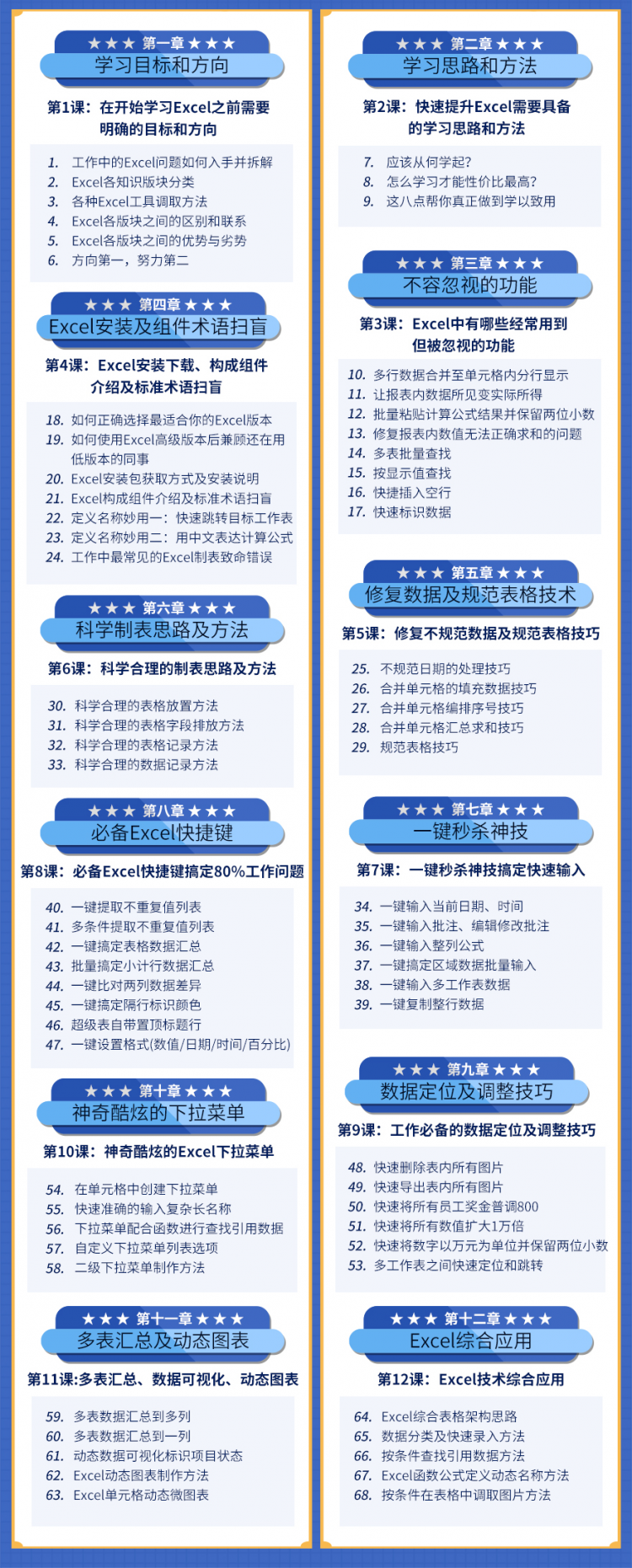 提升10倍工作效率丨菜鸟也能起飞