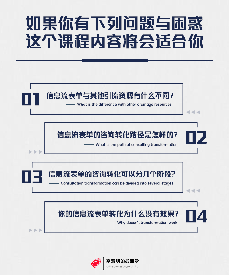 信息流表单转化训练营-提升表单转化的十节实战课