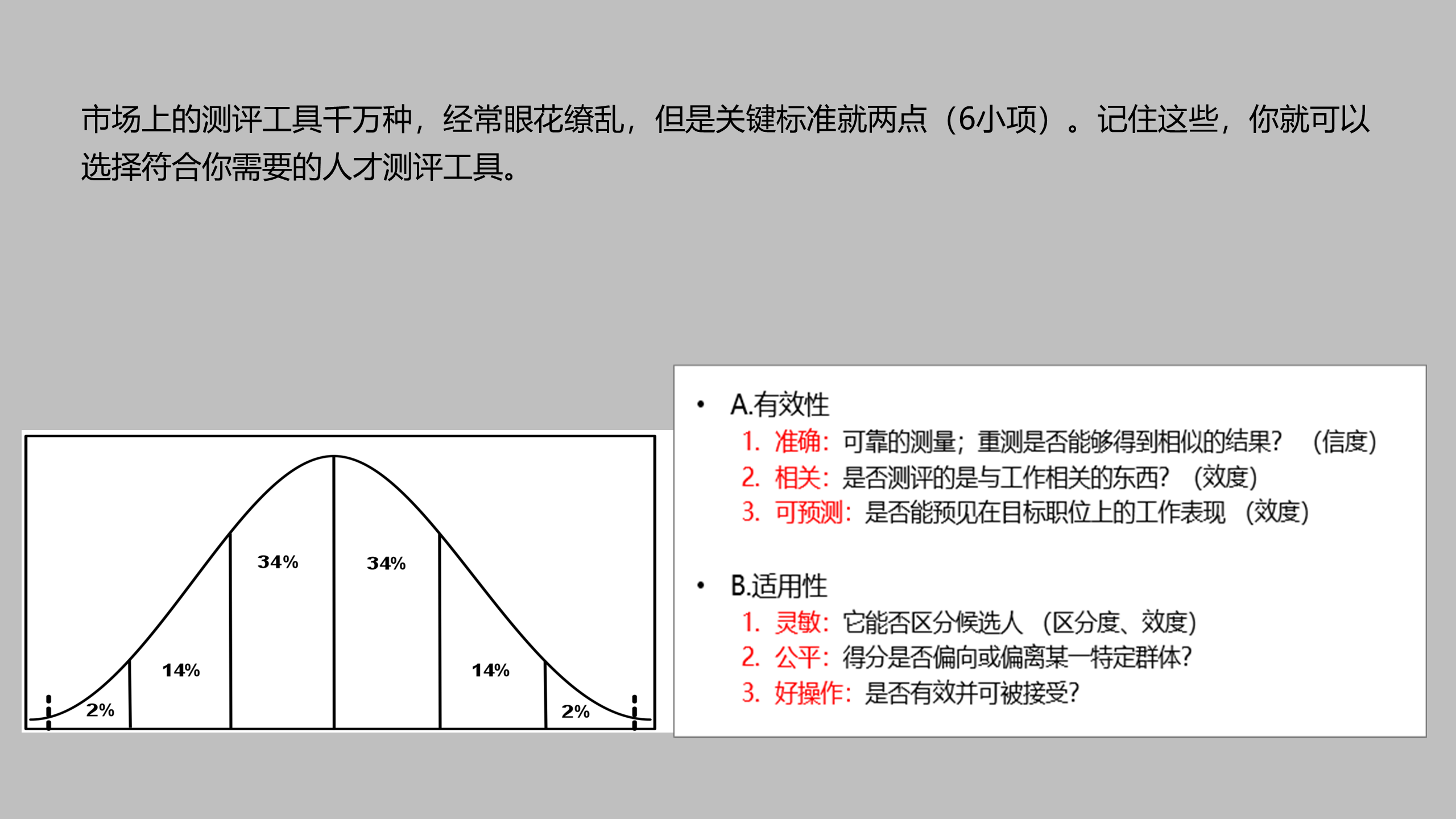 人才盘点实践