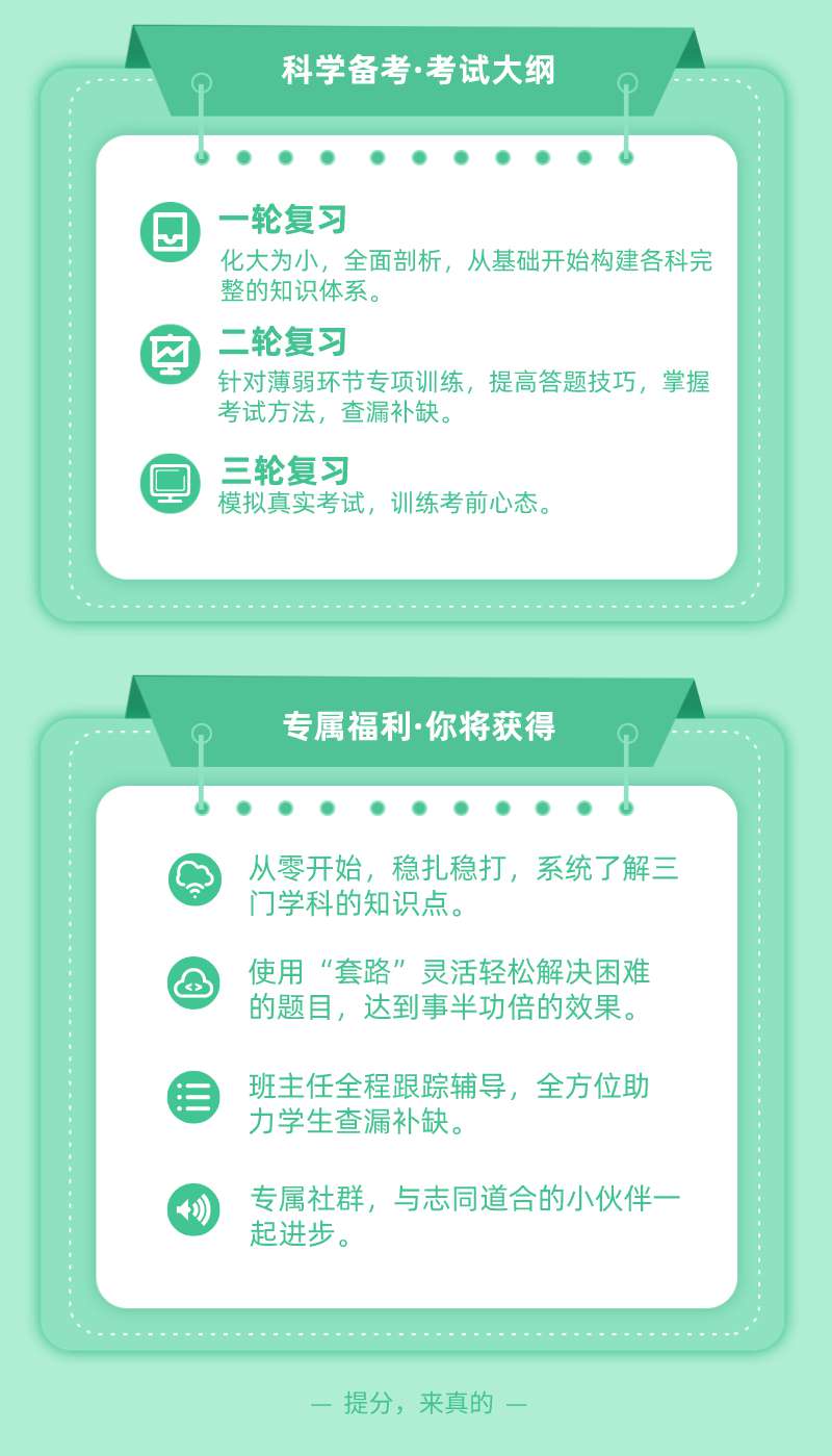 高职高考英语学科系统班