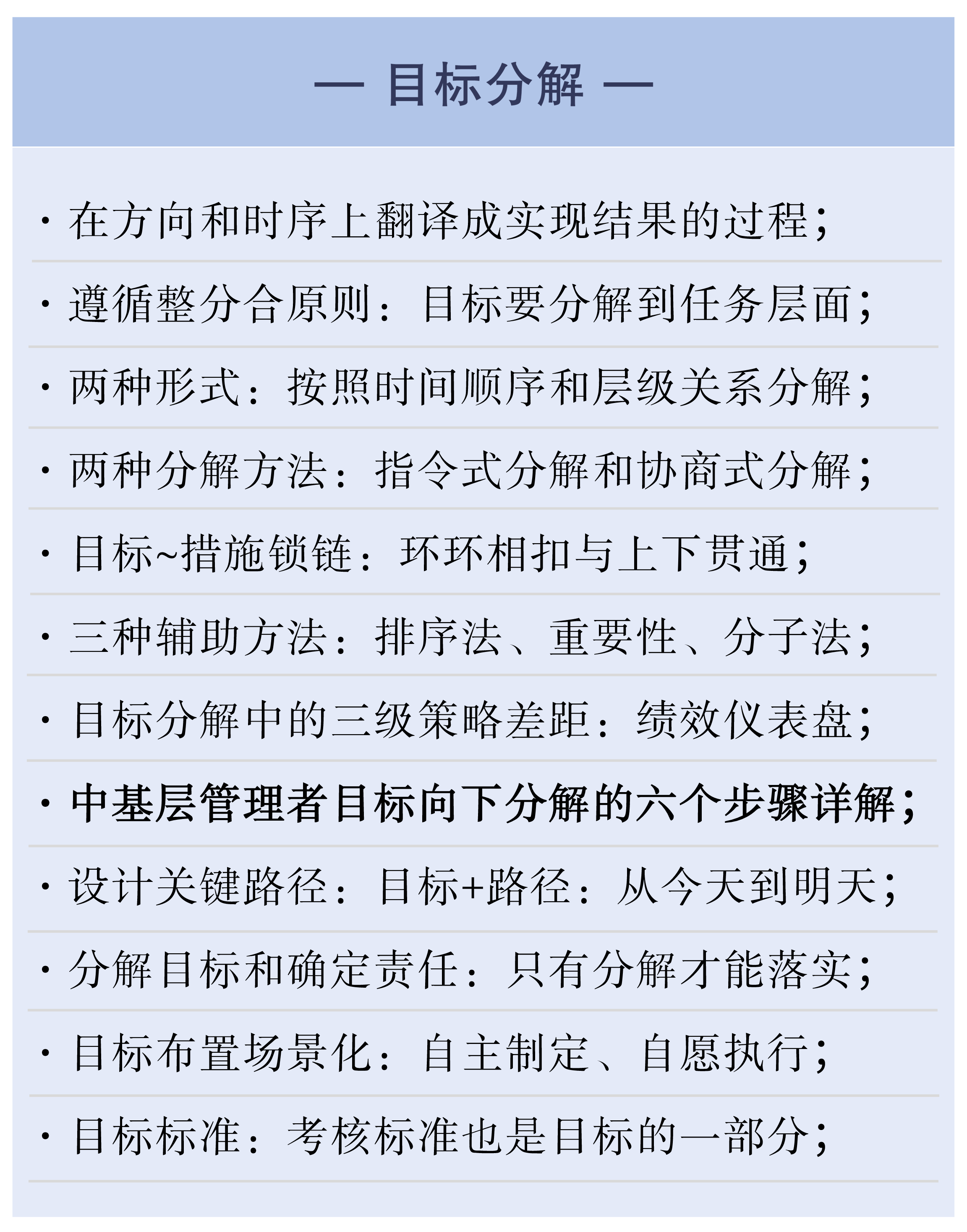《目标管理》工作目标制定分解与工作计划跟踪反馈