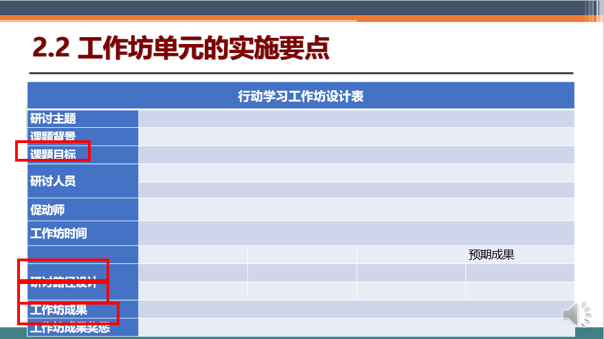 培训落地六日通