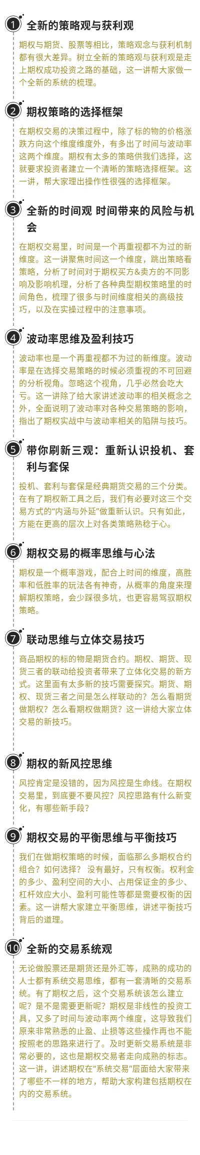 十堂期权思维课