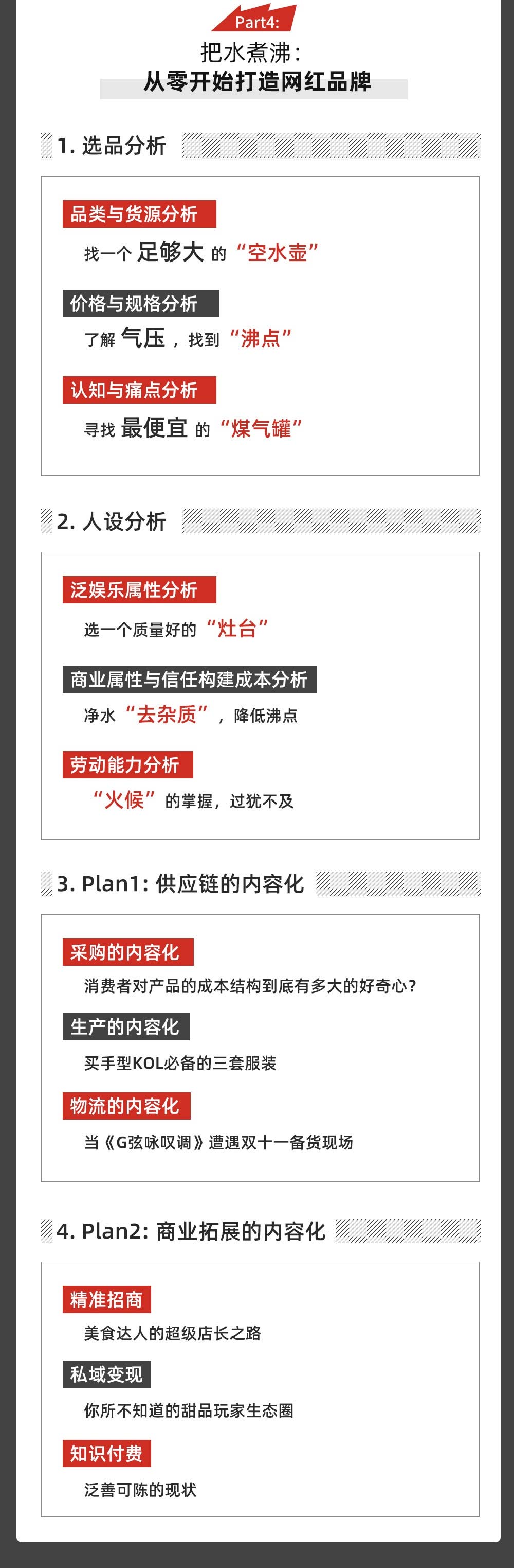牛肉哥操盘手:从零打造网红品牌