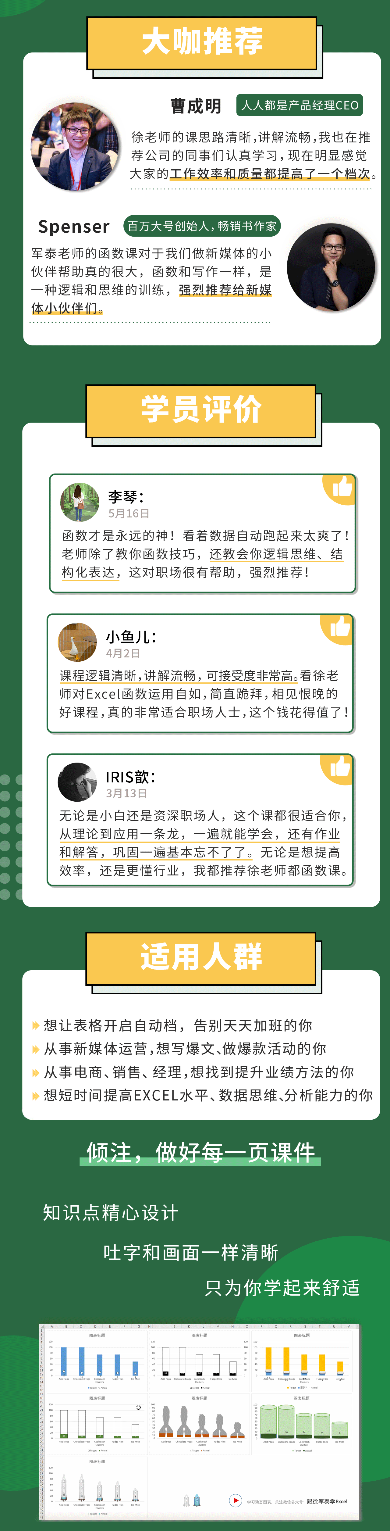 22节函数应用课，0基础秒上手，学了就能用，高效、升职、加薪一课搞定！