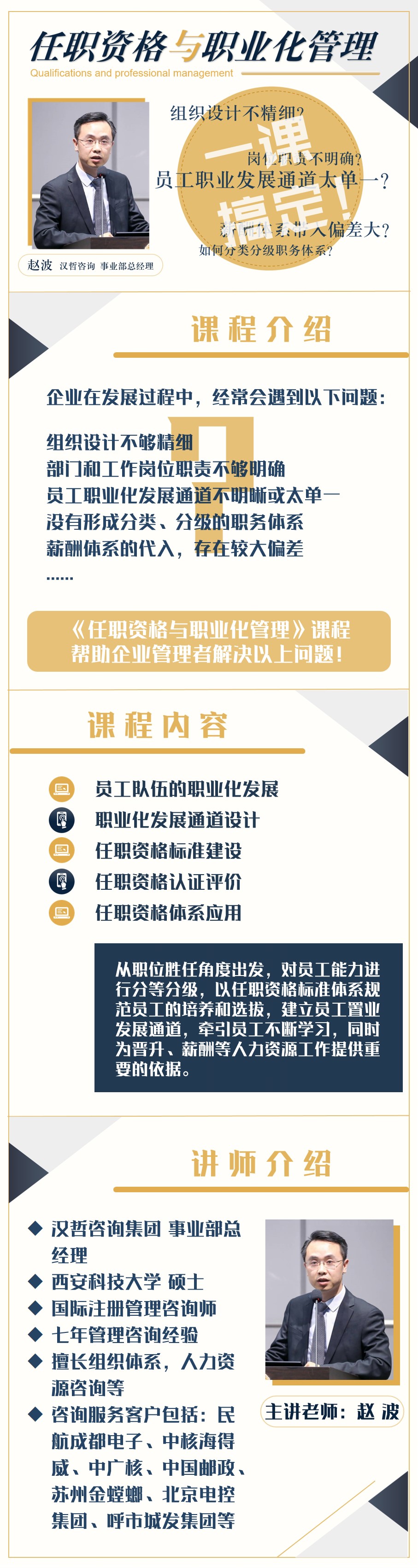 《任职资格与职业化管理》