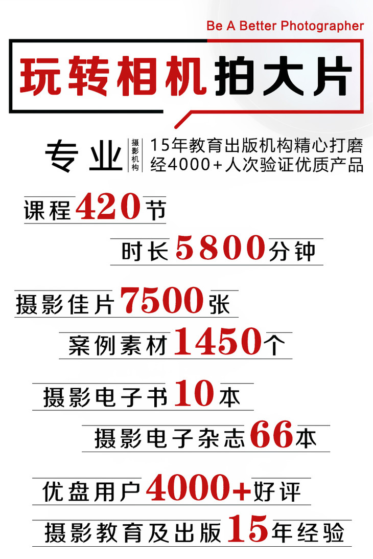 索尼A6400相机摄影、摄影理论及后期技法从入门到精通