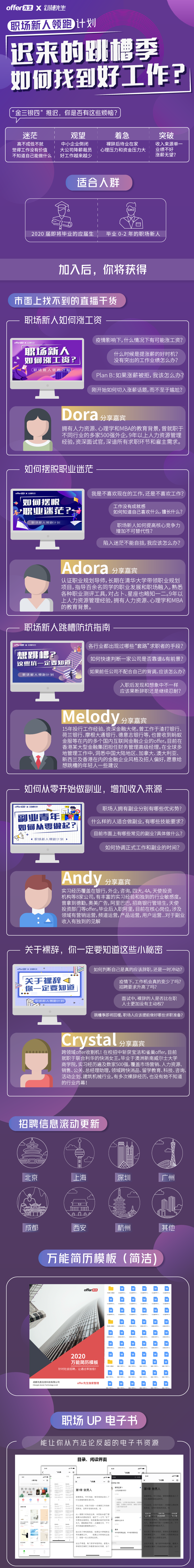 offer先生X跳槽先生|职场新人领跑计划