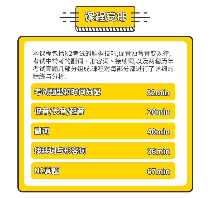 轻松征服N2考试——词汇篇