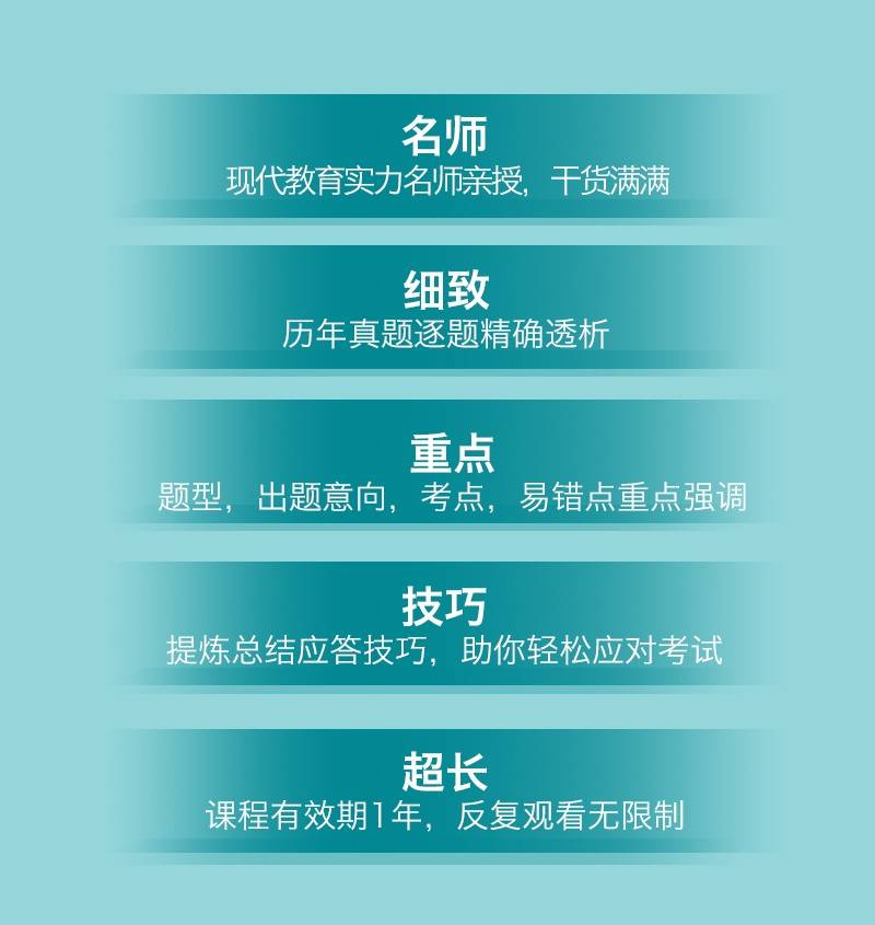 日语EF考前冲刺—技巧指导与真题详解（三套合集）