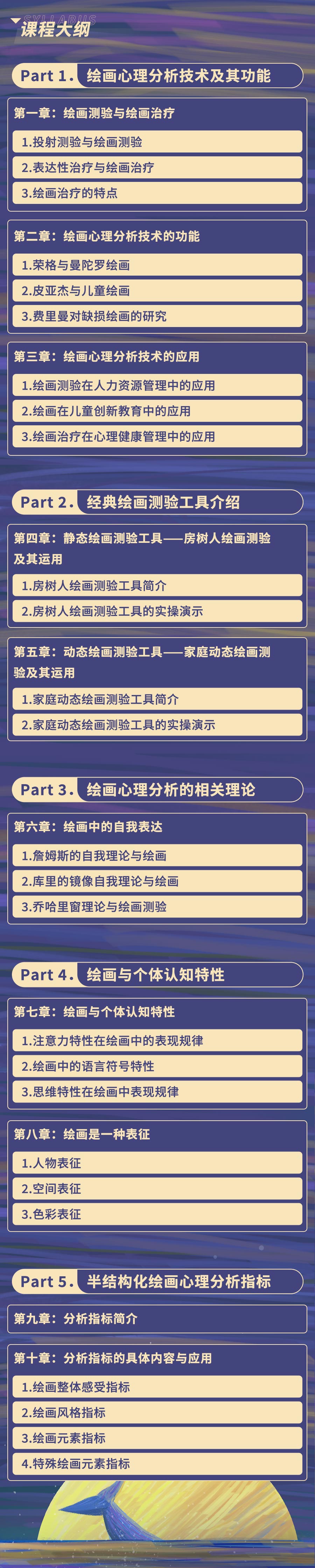 绘画心理治疗 30讲：基础入门30讲