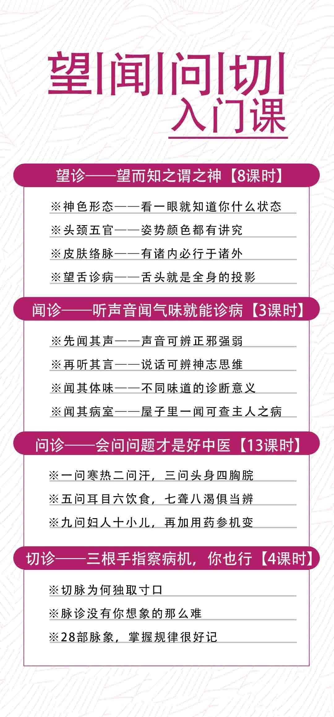 诊断入门精品课