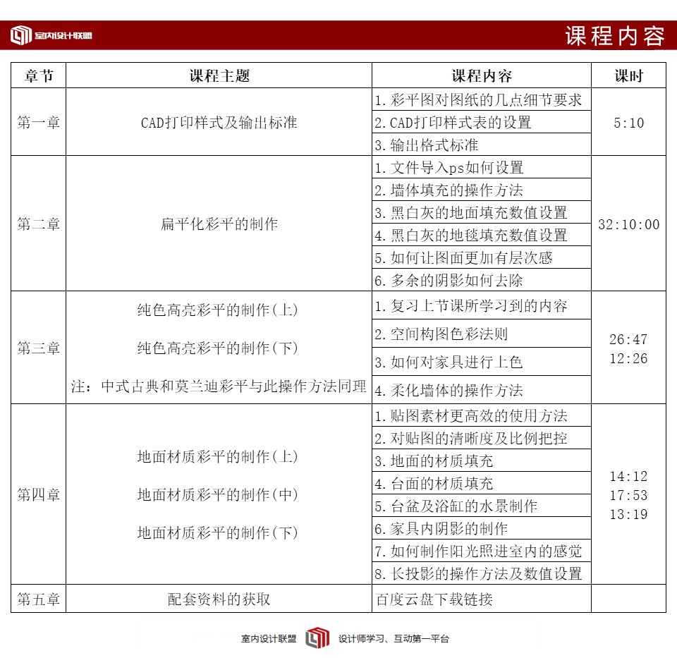 色彩平面表现教程