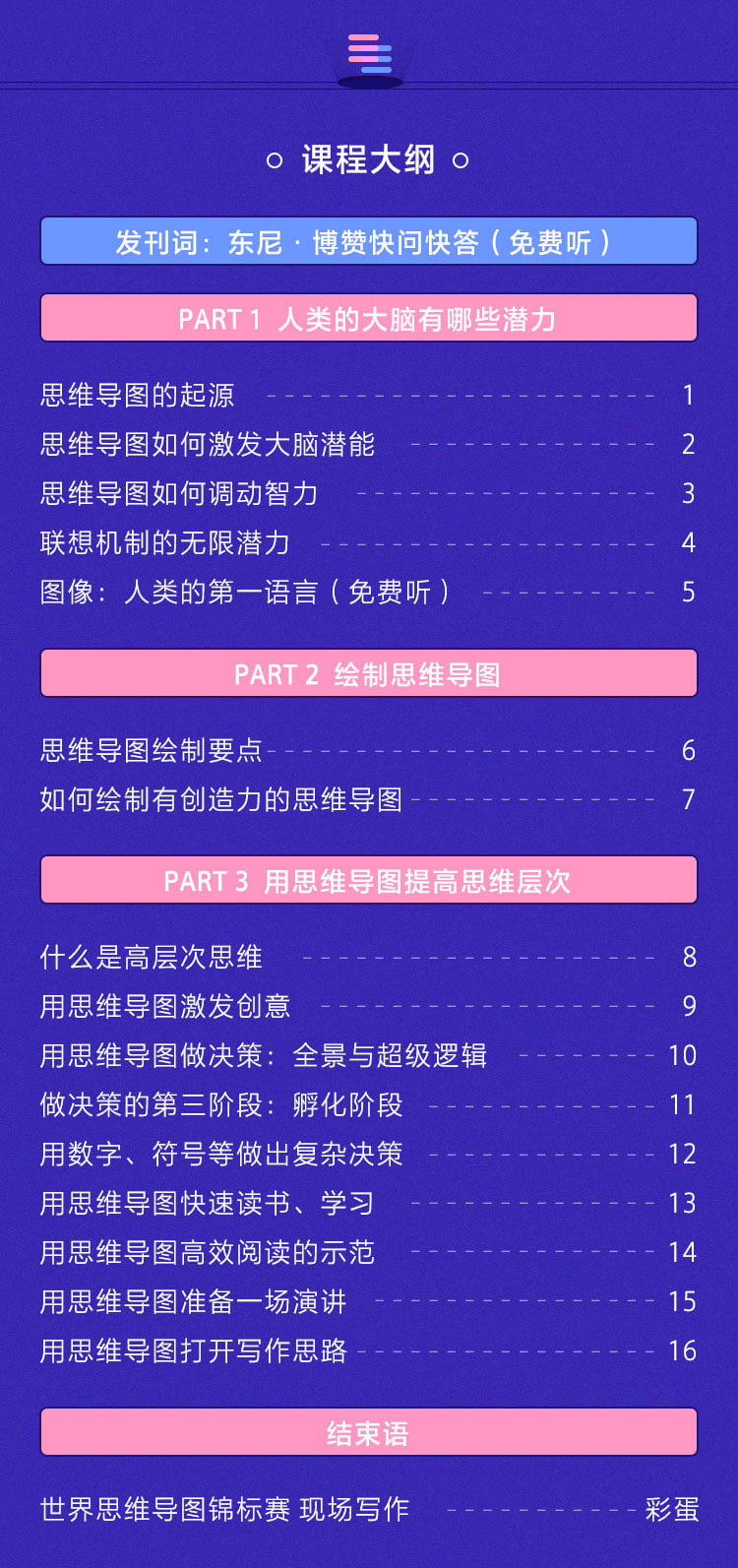 思维导图创始人亲授：高效学习、工作的思考术