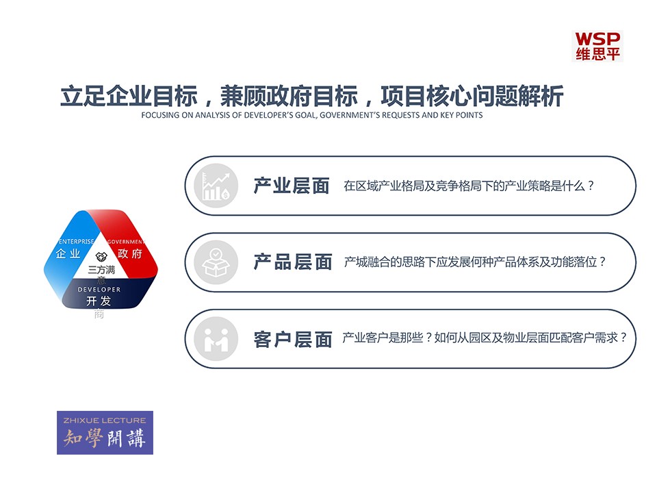 园区云课堂 | 设计视角下的产业园区筹建要点解析专题课